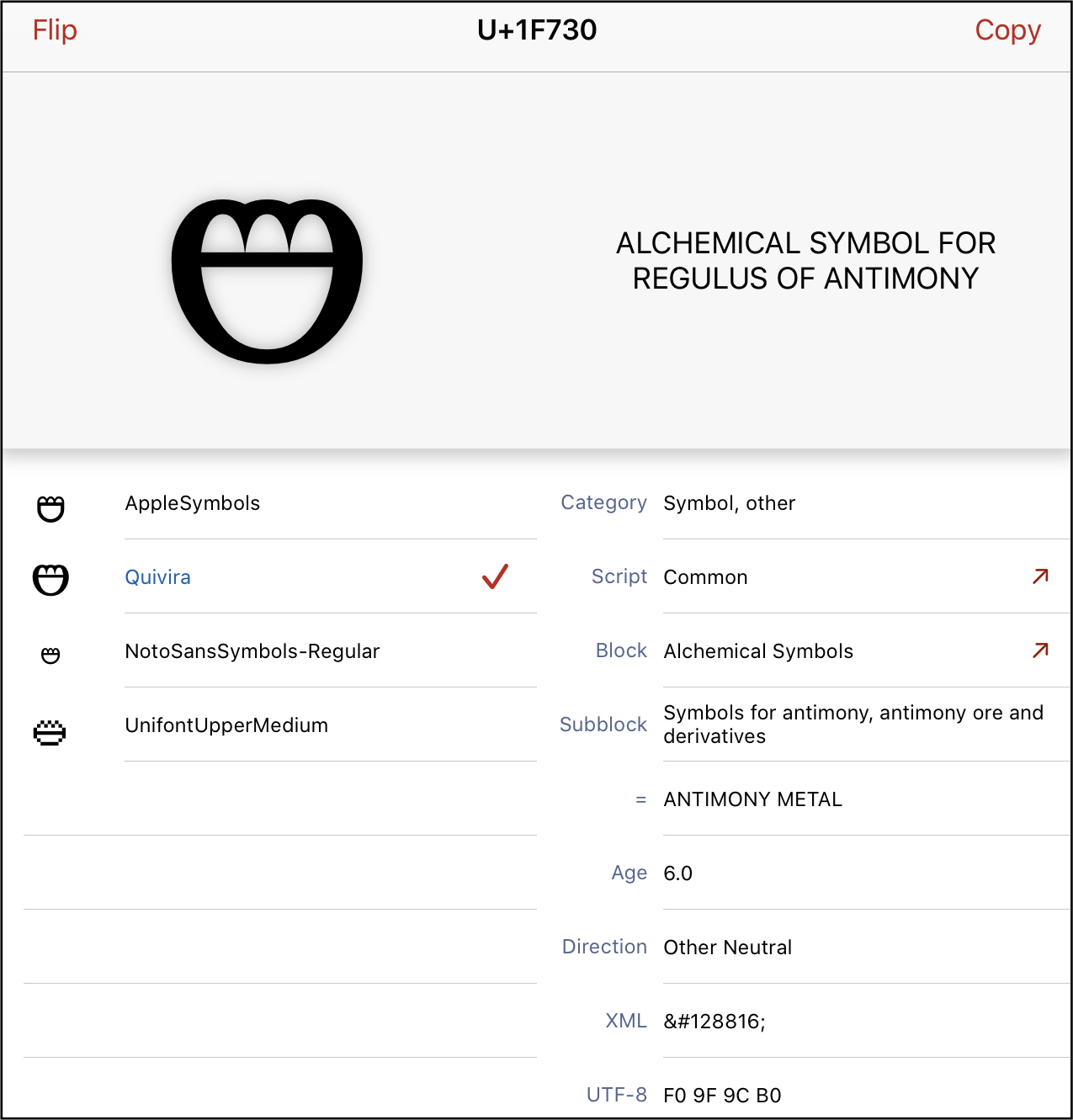 achemical symbol in Unicode app