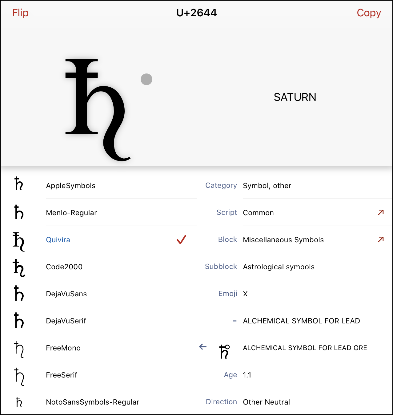achemical symbol in Unicode app