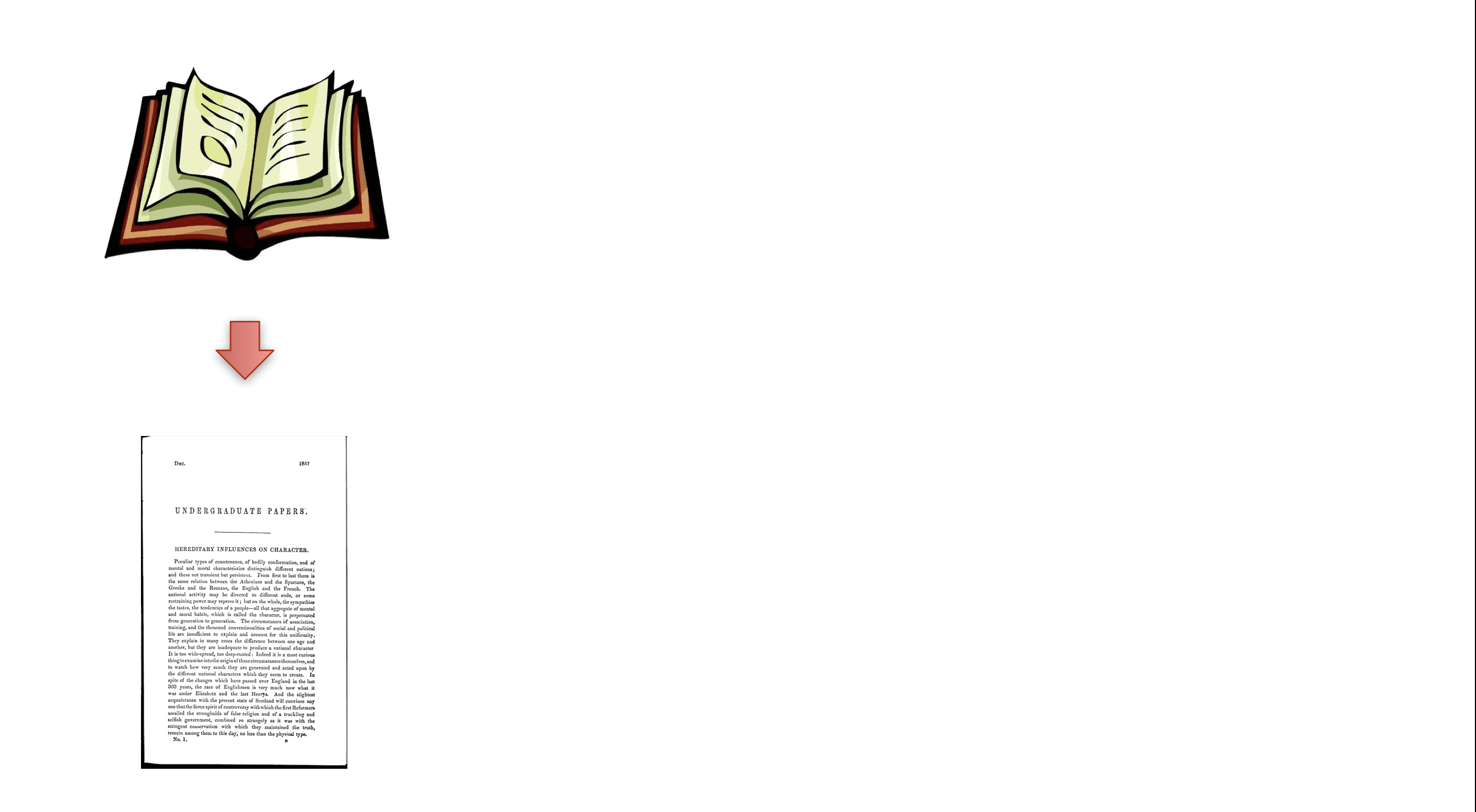 Text digitization process