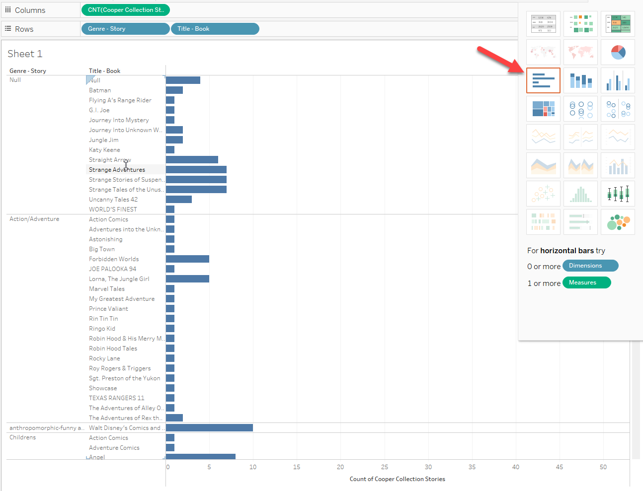 Bar chart view